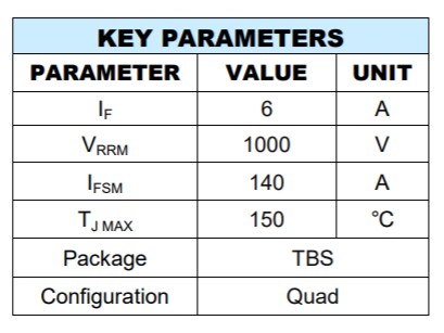 Chart - Taiwan Semiconductor RTBS60M Bridge Rectifier